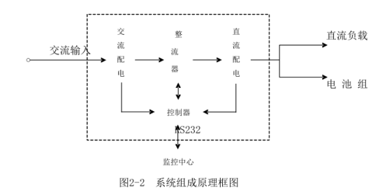 1571973031713726.png image.png