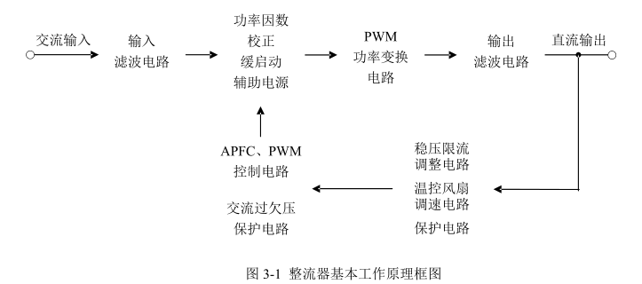 1571974925284036.png image.png