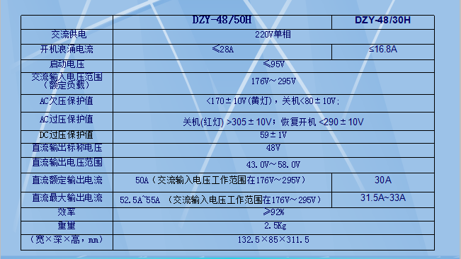 1575776917804221.png image.png