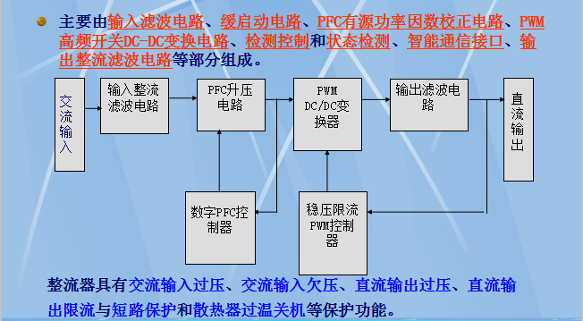 1575777151163748.png image.png