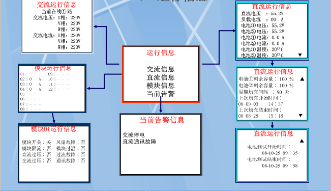 1575777717502019.png image.png