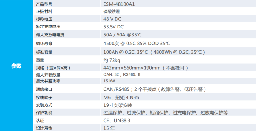 1575873889167569.png image.png