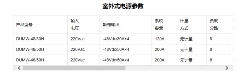 1649816256961408.png image.png