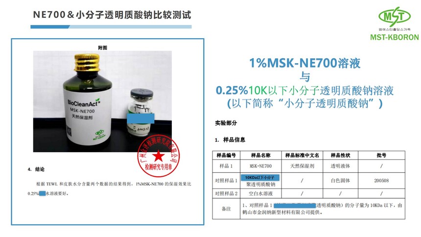 1605662014176891.jpg MSK-NE700天然保湿剂产品PPT(更新版2020-11)_20.jpg