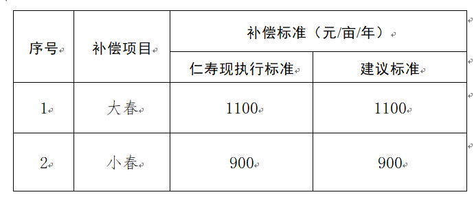 300. ع˾_ع˾ȫ_˾ؽͷ300