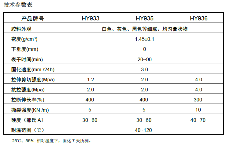 1588217263359568.png image.png