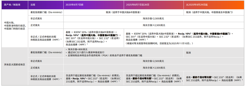 51a493c3028cf22c9ecfb2950e43eac7.png
