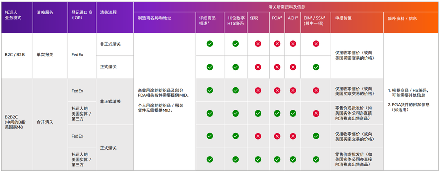 81fc2b929c3e5e12538713d9a0cccff6.png