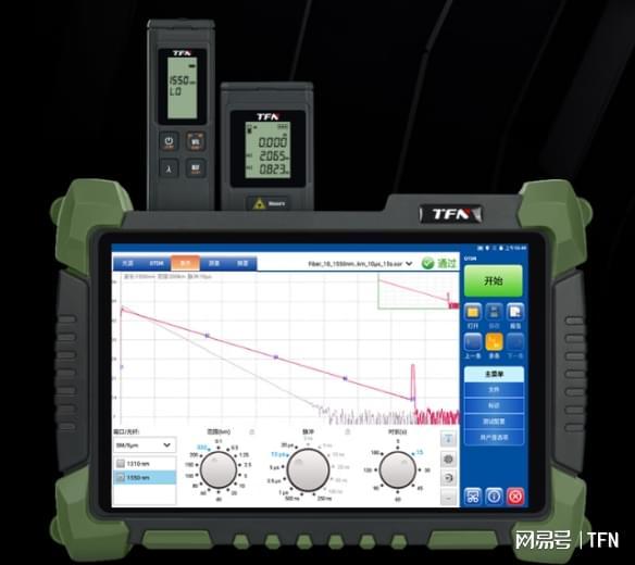 ����Ѳ��OTDR_��������_��·��άOTDR