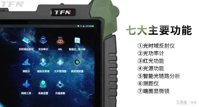 ��·��άOTDR_����Ѳ��OTDR_��������