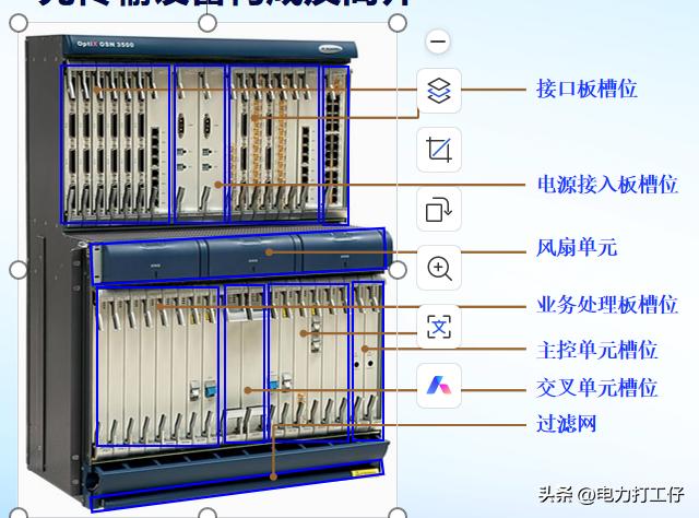 电力光缆_OPGW光缆_opgw光缆性能