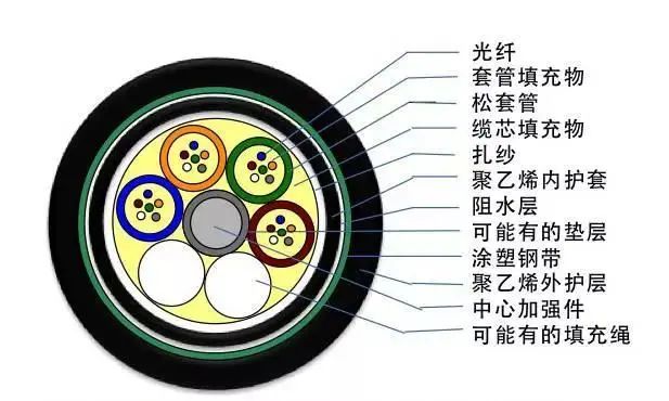 ֱ����¹��_GYTA���²���_�����ͺŴ�ȫ