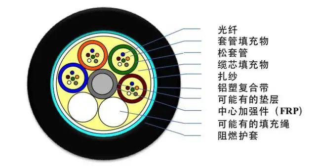 ֱ����¹��_GYTA���²���_�����ͺŴ�ȫ