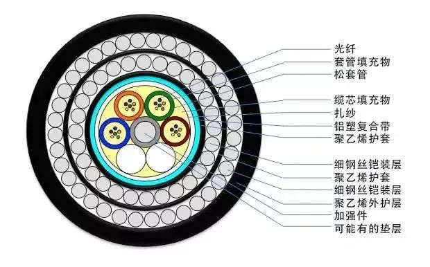 ֱ����¹��_GYTA���²���_�����ͺŴ�ȫ