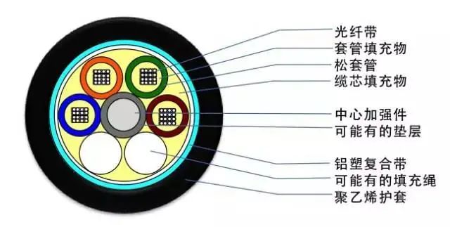 GYTA���²���_�����ͺŴ�ȫ_ֱ����¹��
