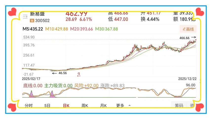 光纤网络产业链图谱_光纤网络技术架构图谱_电力光缆行业前景