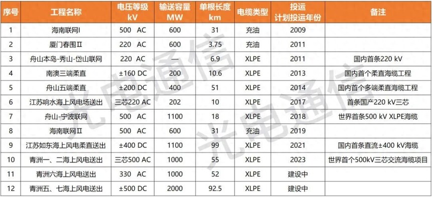 ������ֽ��Ե�����г�ή��_����������ҵǰ��_�����ư���Ե���׵��¹���