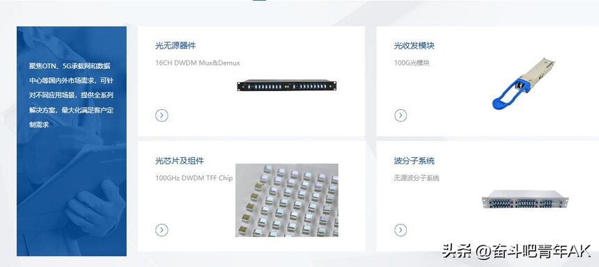 室内光缆厂家_永鼎股份光通信全产业链_光芯片光器件光模块