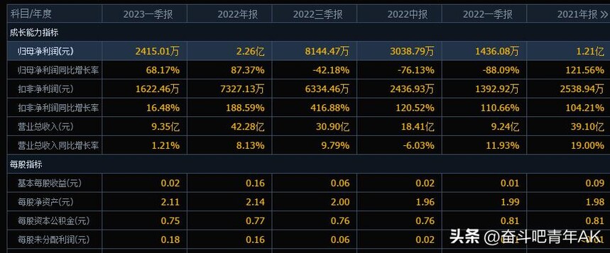 永鼎股份光通信全产业链_光芯片光器件光模块_室内光缆厂家