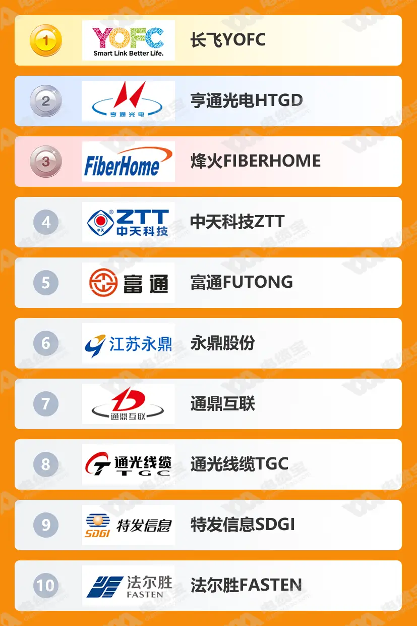 2023���˹���ʮ��Ʒ�����а�_���ڹ���Ʒ���Ƽ�_����ʡ���˹���Ʒ�Ʒֲ�