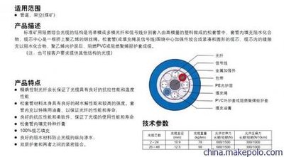 ��������_MGTS���½ṹ�ص�_���˽�������ͨ�Ź���