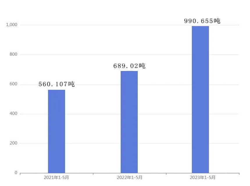 ���˹�����ҵ�г�����_ADSS��������_�й��ƶ����¼����б�