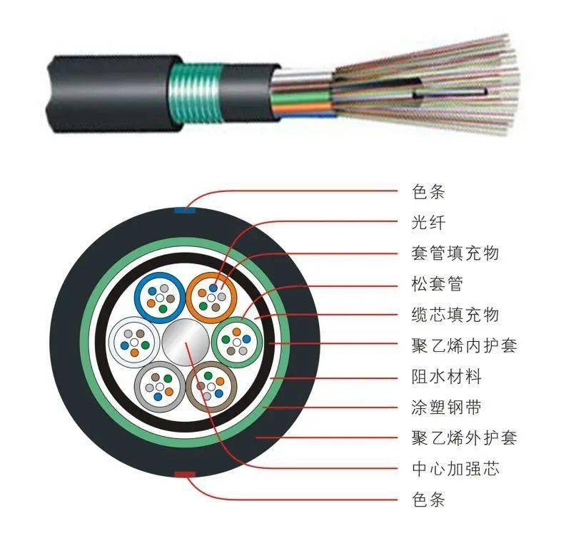 ���ڹ��·��跽��_���ڹ�������_�������ʩ��Ҫ��