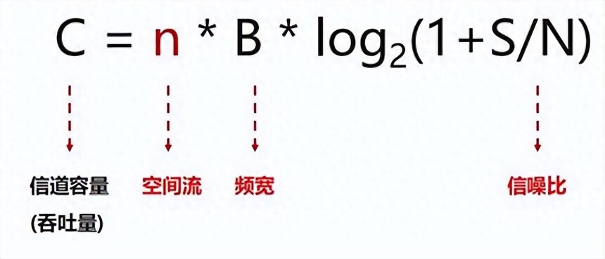 ����������ó���_��ͨ������_��ͨ�Ŵ������ʸ���