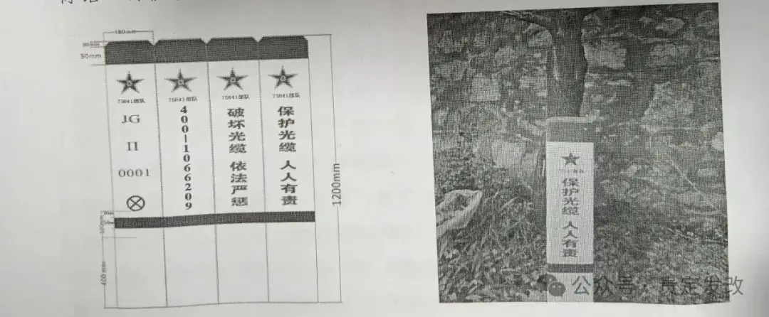 ���ù��¶���_ֱ�����_�����������ͺ;�ʾ��־