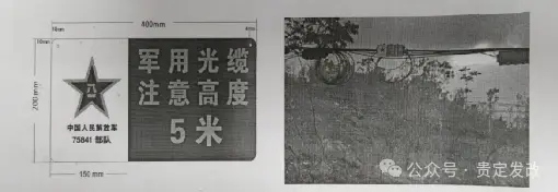 ֱ�����_���ù��¶���_�����������ͺ;�ʾ��־