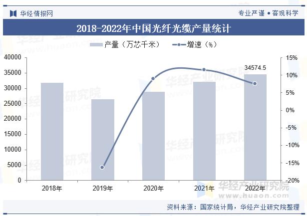 �й����˹�����ҵ��չ����_�й����˹�����ҵ�г�����_ֱ�������ҵ�о�