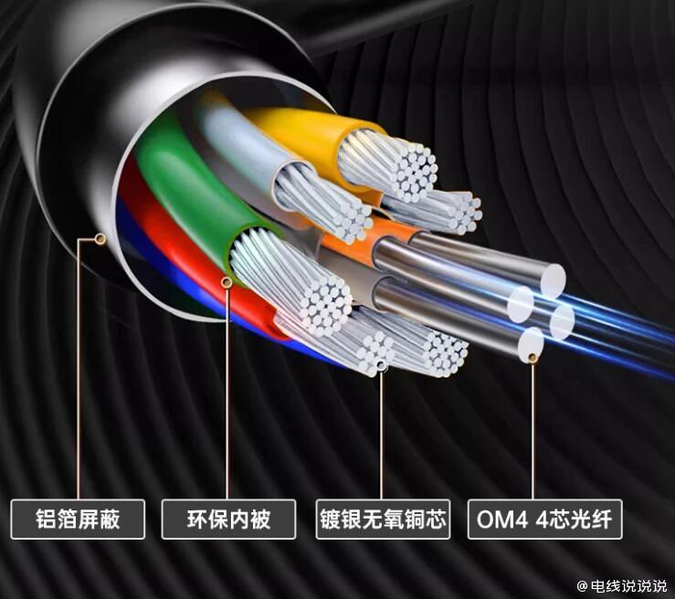 ̽�ع������£���Ϣʱ���ĳ��� ����Ŧ����