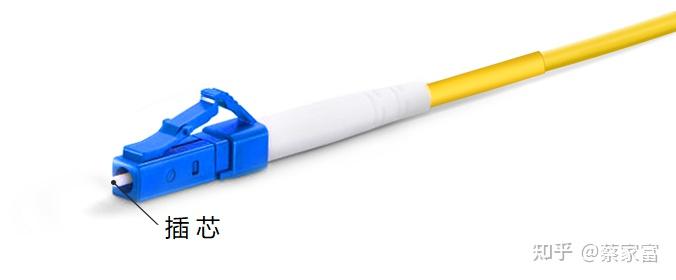 影响光纤跳线价格因素_室内光缆材质_光纤跳线价格差异原因