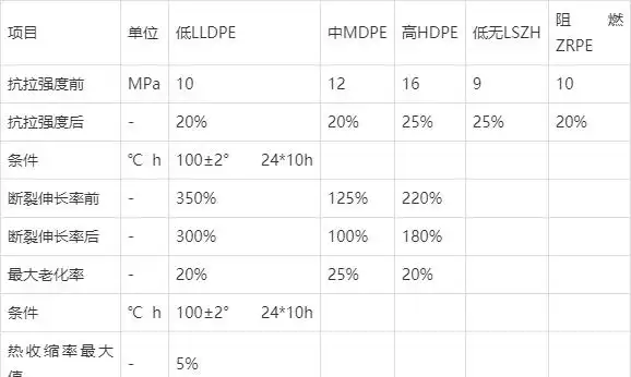 ����ģ��ֱ��_�����������_�������