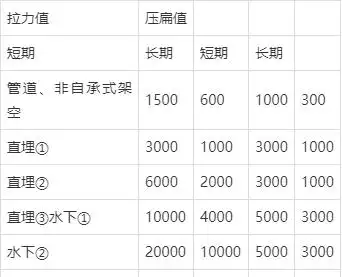 ����ģ��ֱ��_�����������_�������