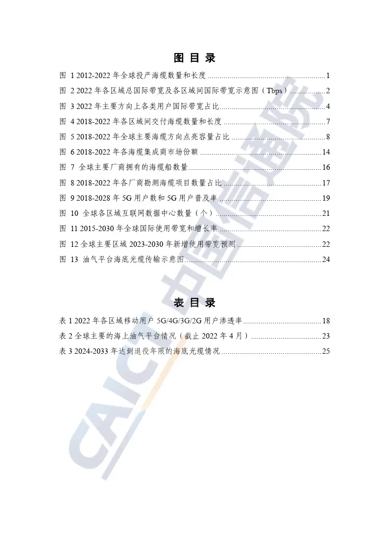 ���������ҵ����_ȫ�򺣵׹��²�ҵ��չ�о�����2023_���׹��¼�����չ��δ������