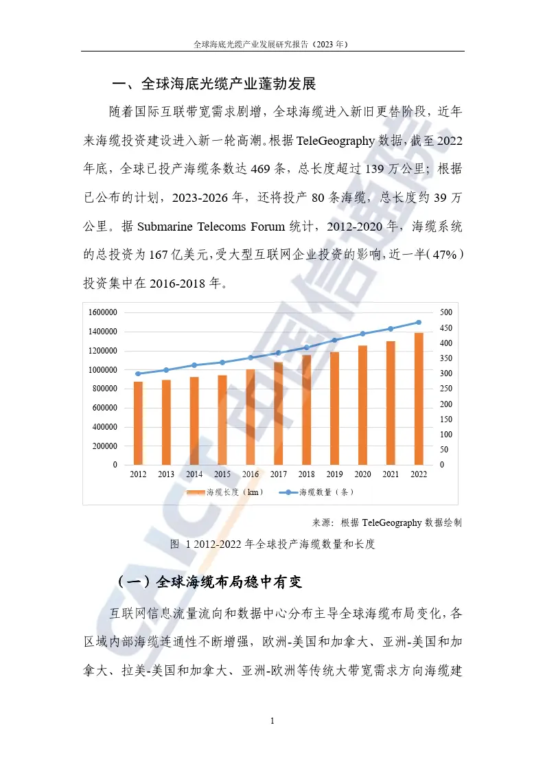 ȫ�򺣵׹��²�ҵ��չ�о�����2023_���������ҵ����_���׹��¼�����չ��δ������