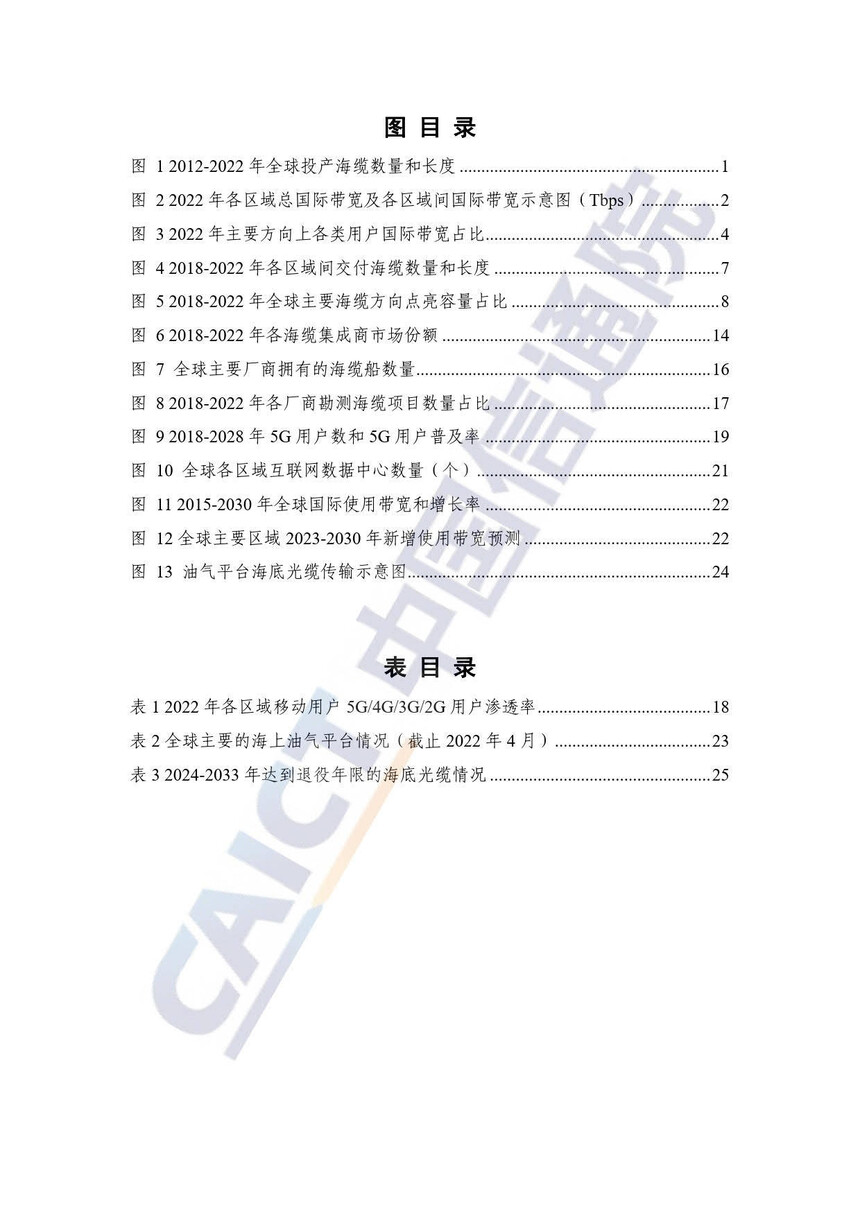 2023ȫ�򺣵׹��²�ҵ��չ�о����� ��Ƥ���� ������������ֲ�_���������ҵ����