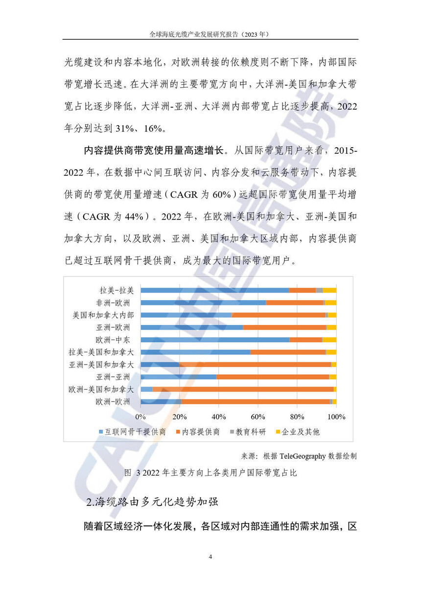 ���������ҵ����_2023ȫ�򺣵׹��²�ҵ��չ�о����� ��Ƥ���� ������������ֲ�