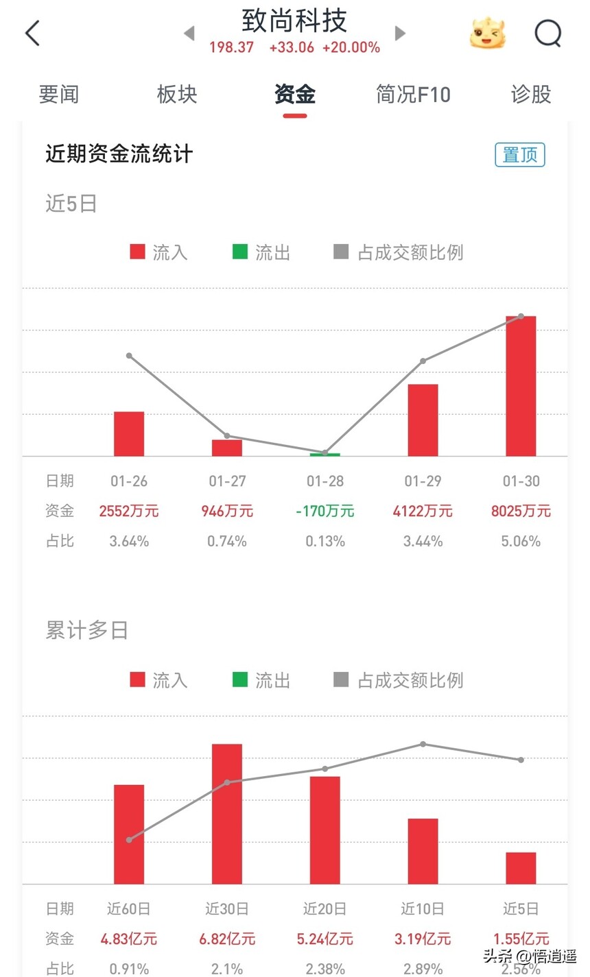 光纤光缆十强企业分析_室外光缆生产厂家_光纤光缆行业分析