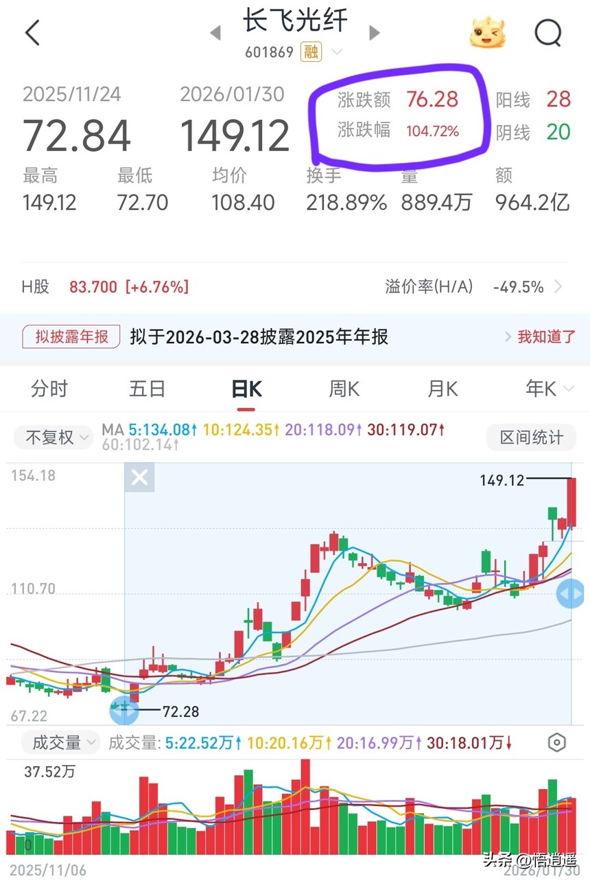 光纤光缆十强企业分析_光纤光缆行业分析_室外光缆生产厂家