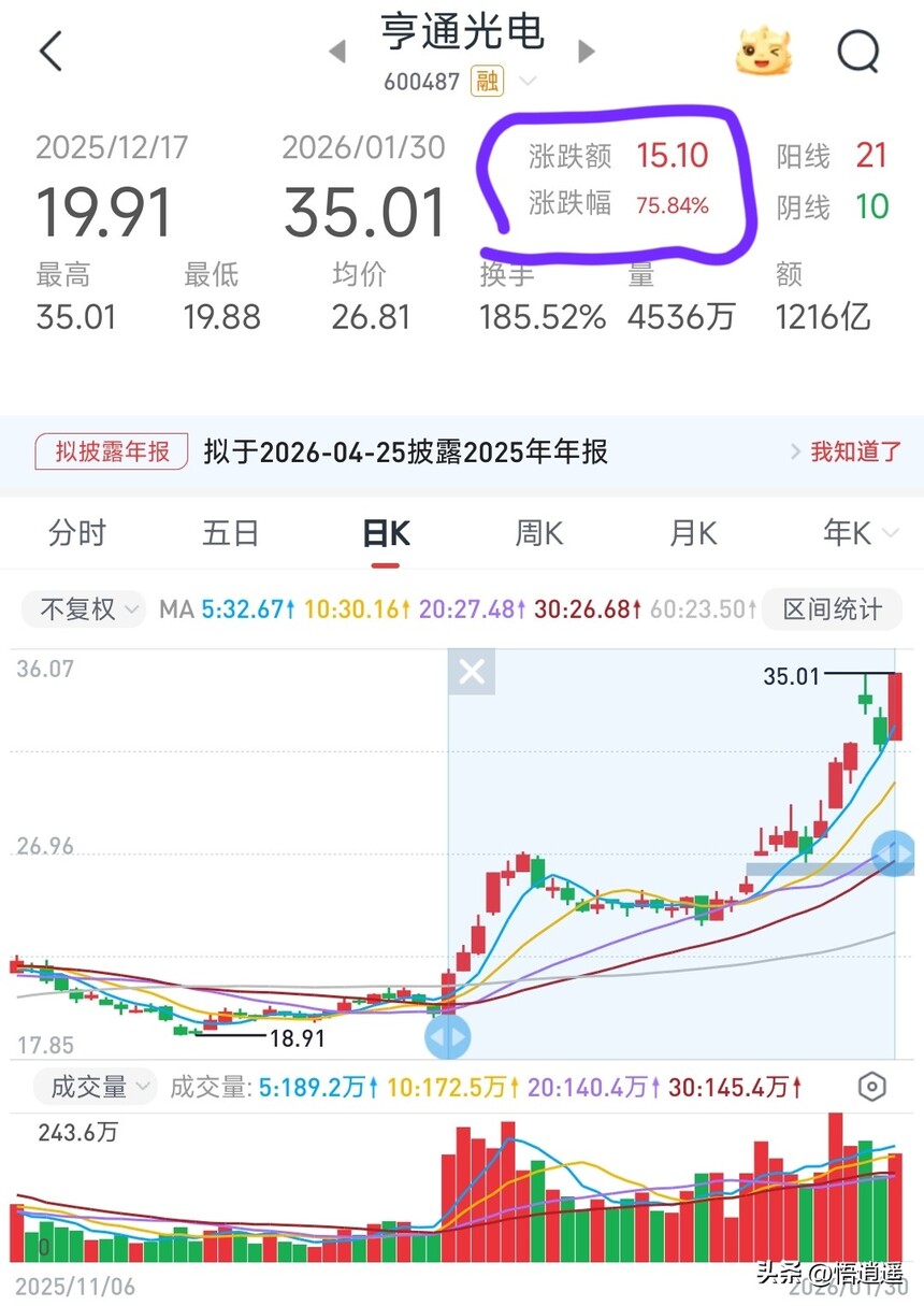 室外光缆生产厂家_光纤光缆十强企业分析_光纤光缆行业分析