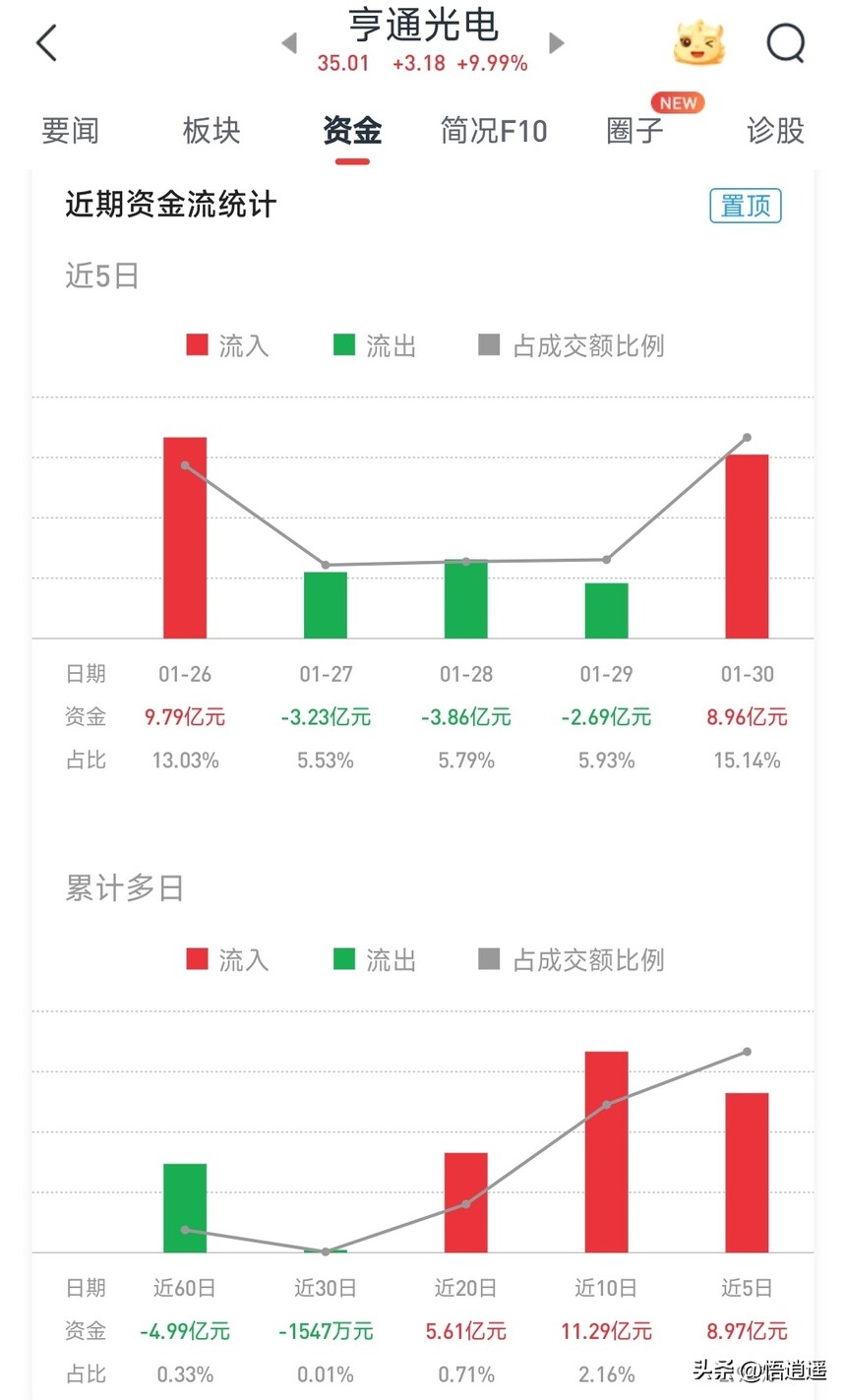 光纤光缆十强企业分析_光纤光缆行业分析_室外光缆生产厂家