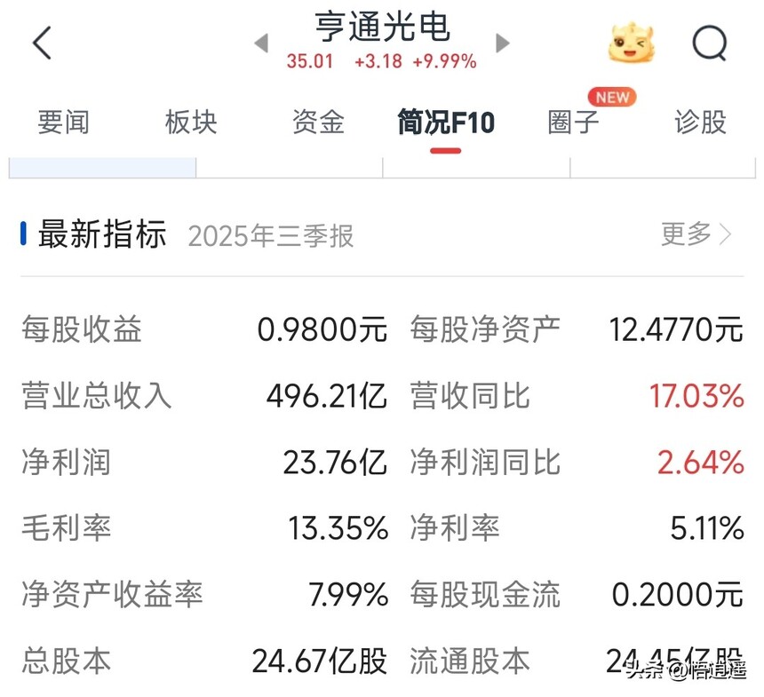 光纤光缆十强企业分析_光纤光缆行业分析_室外光缆生产厂家
