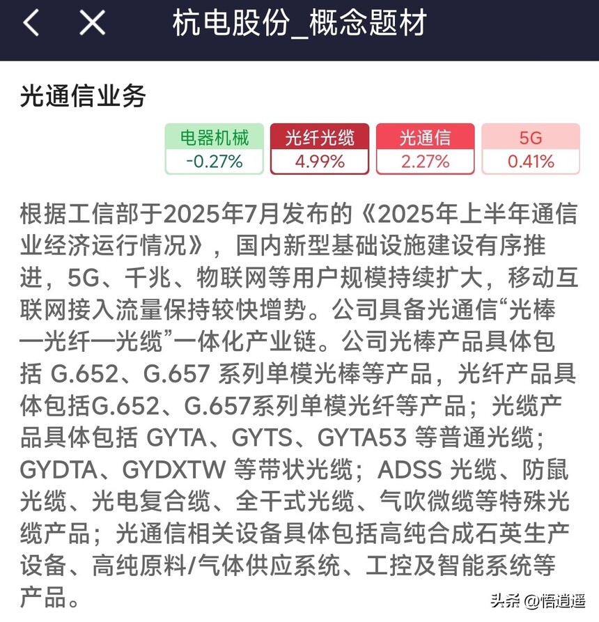 室外光缆生产厂家_光纤光缆十强企业分析_光纤光缆行业分析