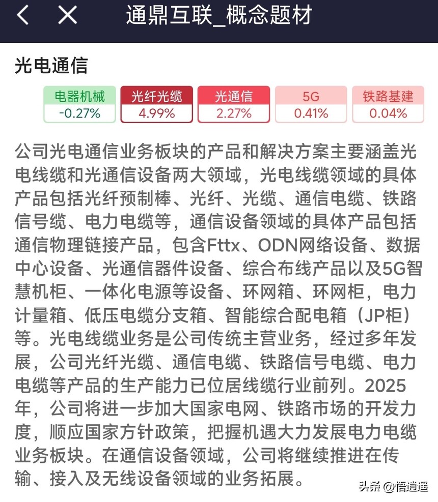 光纤光缆十强企业分析_光纤光缆行业分析_室外光缆生产厂家