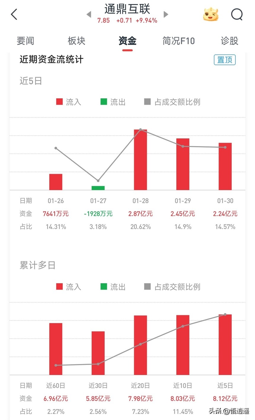 光纤光缆行业分析_室外光缆生产厂家_光纤光缆十强企业分析