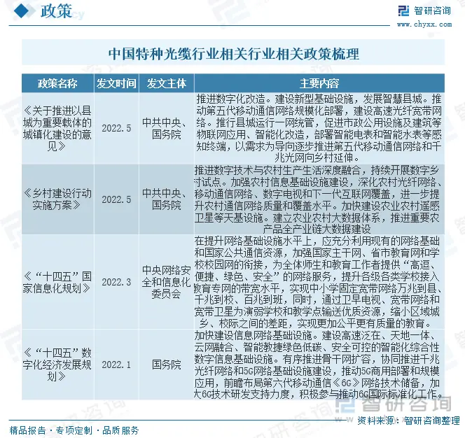 �й����ֹ�����ҵ��չ����_���ֹ�����ҵ�г�����_���������ҵ����