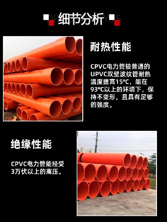 CPVC�����ܰ�װ����_CPVC���������ϻ�����_�����������