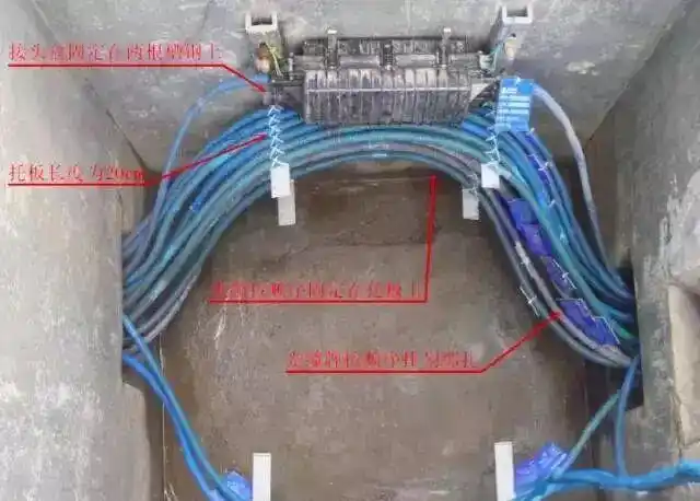 光缆工程敷设规范_架空光缆施工细节_地埋光缆施工